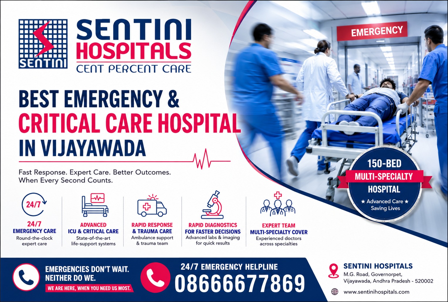 Best Emergency & Critical Care Hospital in Vijayawada